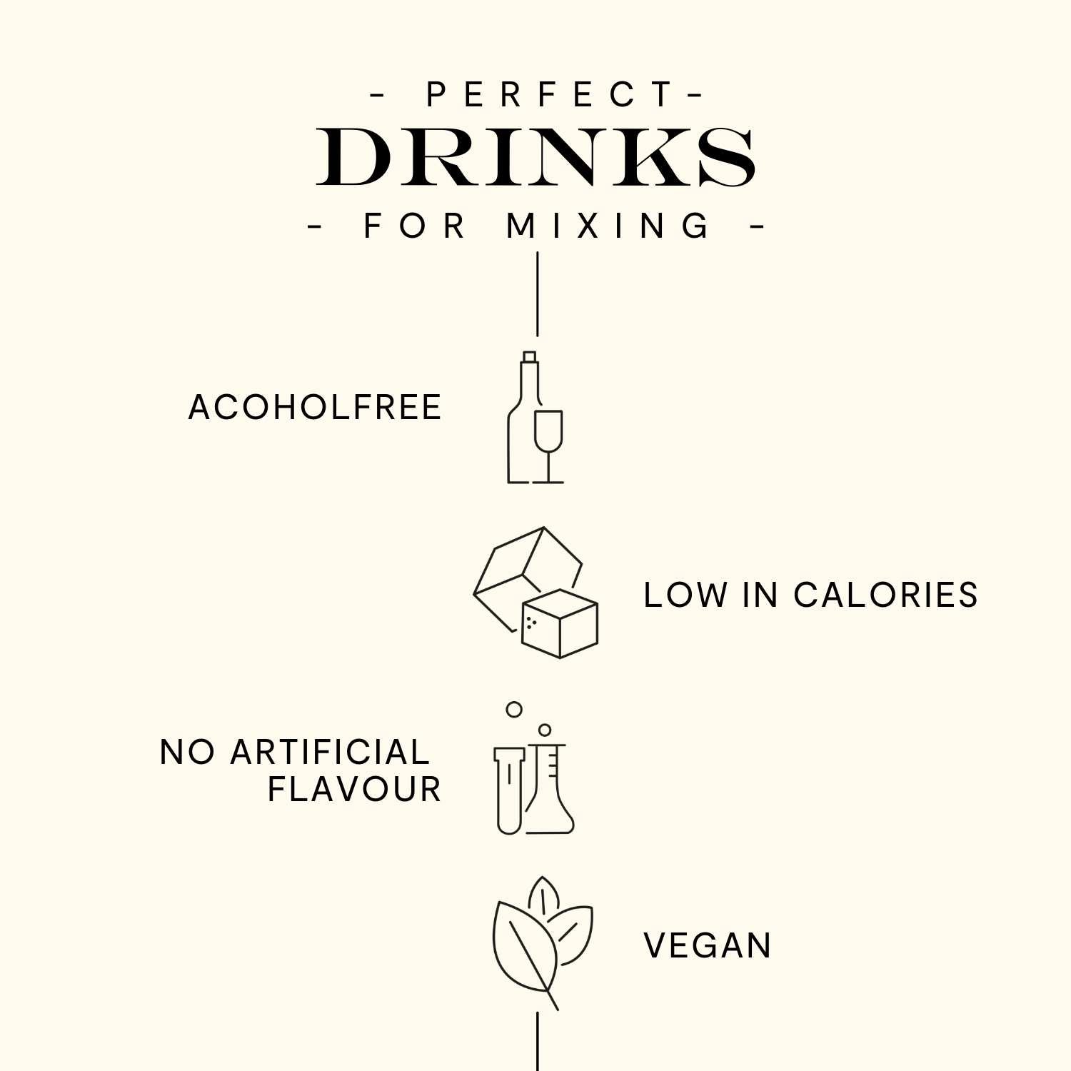 Mini Probierset: Laori Sparkling White - Nicht zum Verkauf geeignet