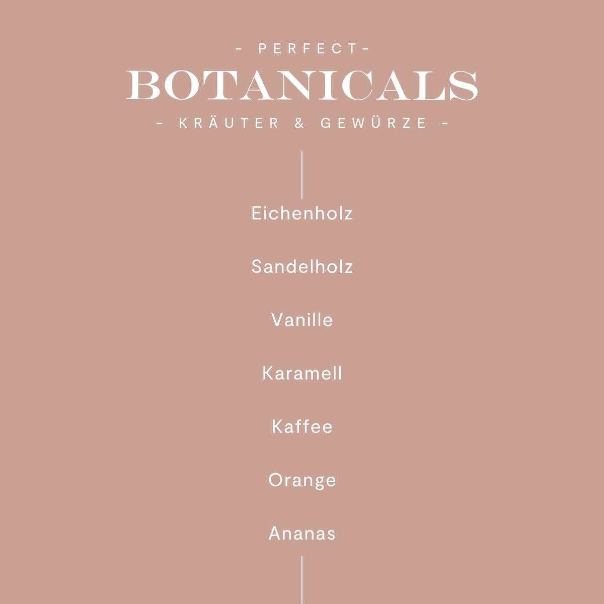 Mini tasting set: Laori Spice Mini (0.05l) + Ginger Beer - Not suitable for sale